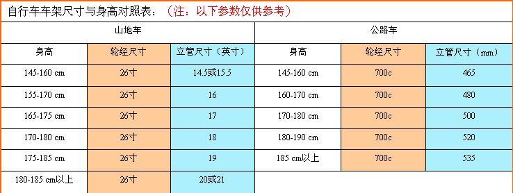 U8国际- U8国际官方网站- U8国际APP下载有序推进沿海港口群优化整合