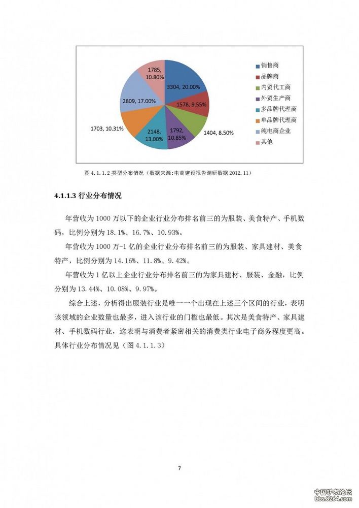 中国企业电子商务it建设调查报告 - 户外资料 - 8264户外手机版