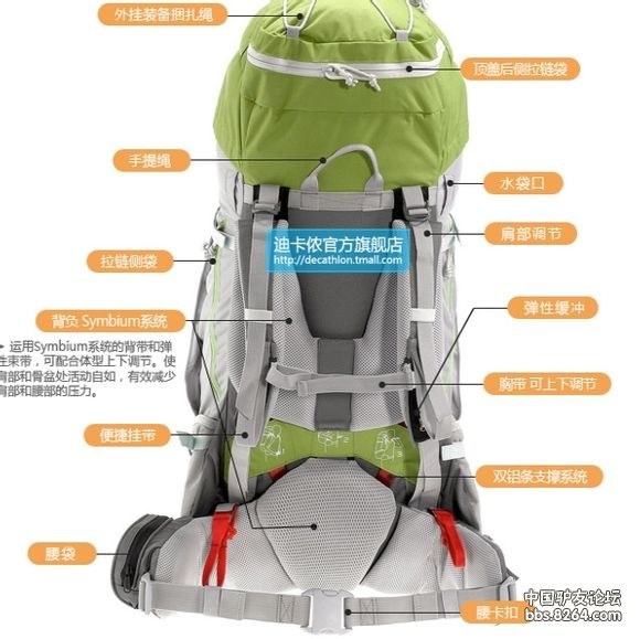 登山包--迪卡侬和凯乐石我应该选哪个? - 第1页