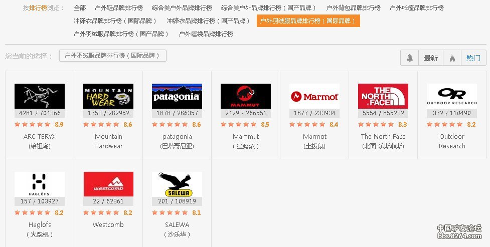 爱游戏体育- 爱游戏官方网站- 爱游戏APP下载户外宝广告网：中国最大最专业的户外媒体一站式平台