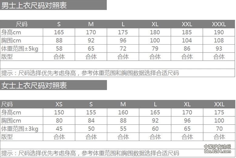 春日探险必备神器：十年专家推荐的户外装备清单