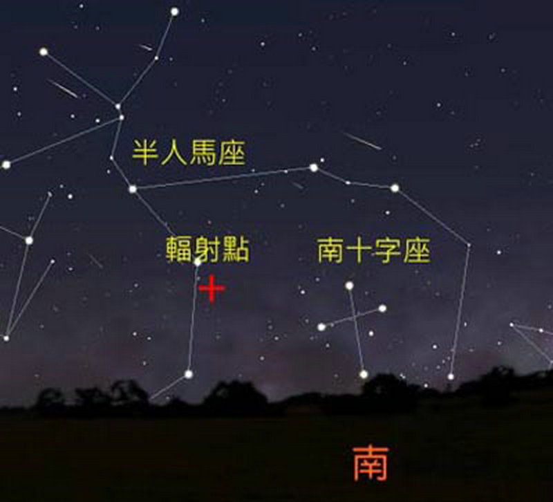 户外活动方向的辨别方法 - 文章阅读版 - 户外资