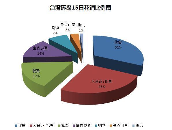 日本人均1w_日本历年人均gdp
