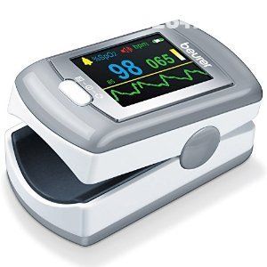 血氧测试仪应用于高海拔登山监测 - 云南 -