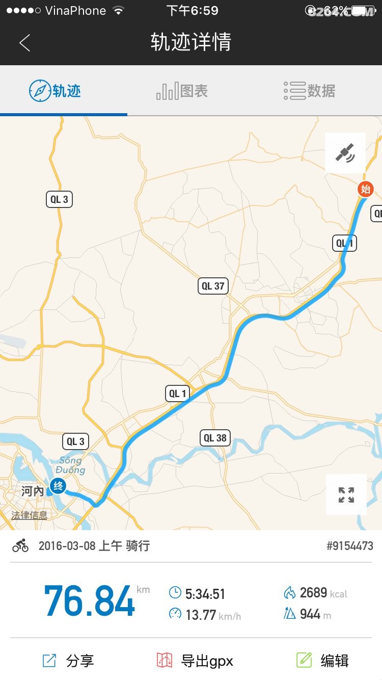 一个人,一辆单车,南宁到曼谷(更新完毕,内有美