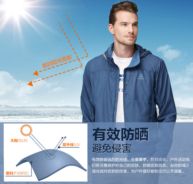 中年男人的“贵玩具”为什么最被低估的生意?(图1)