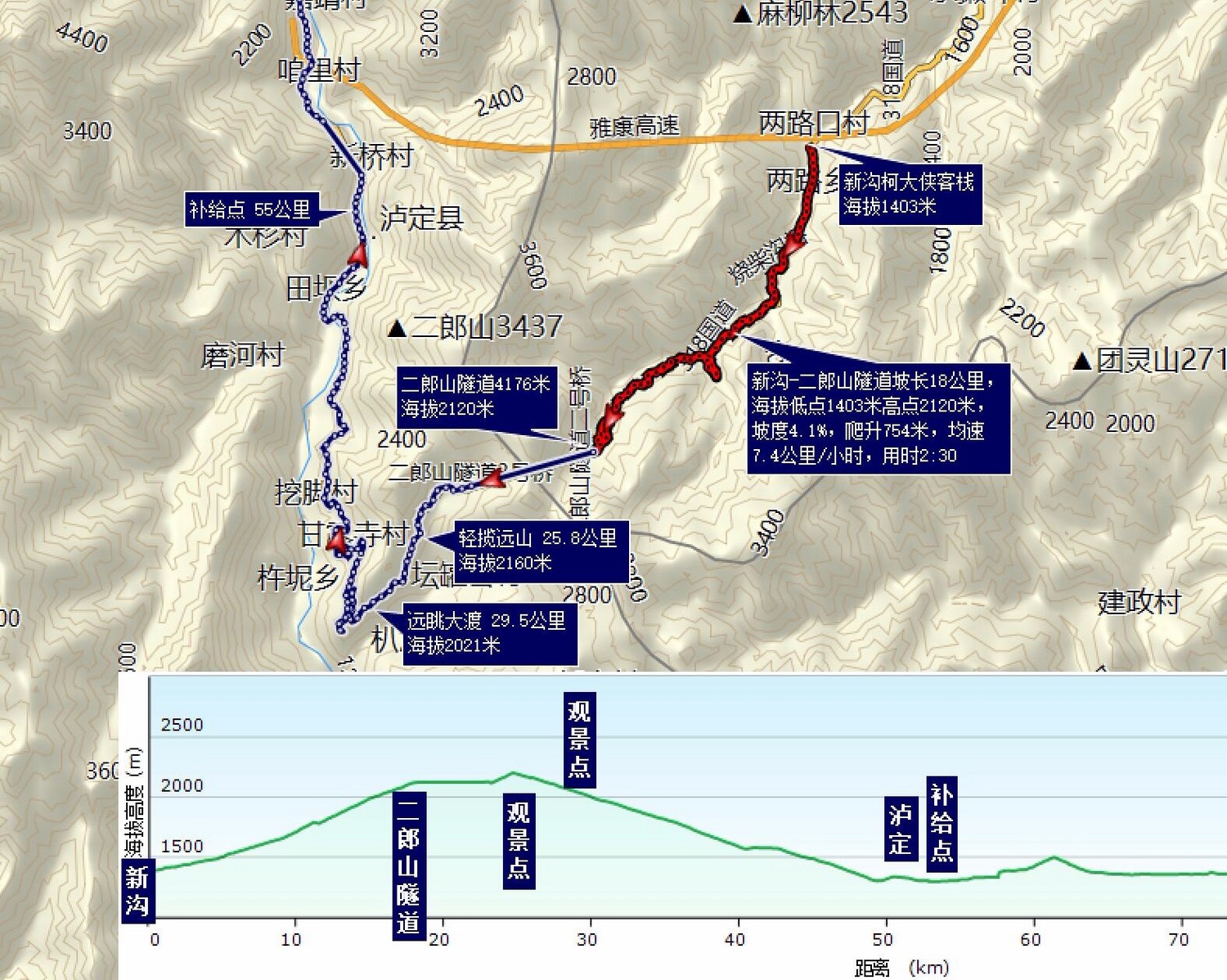 骑游G318-得意忘形必有因果:2017年5月川藏线