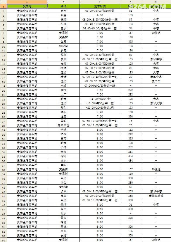 汽车票查询时刻表全程,汽车票查询