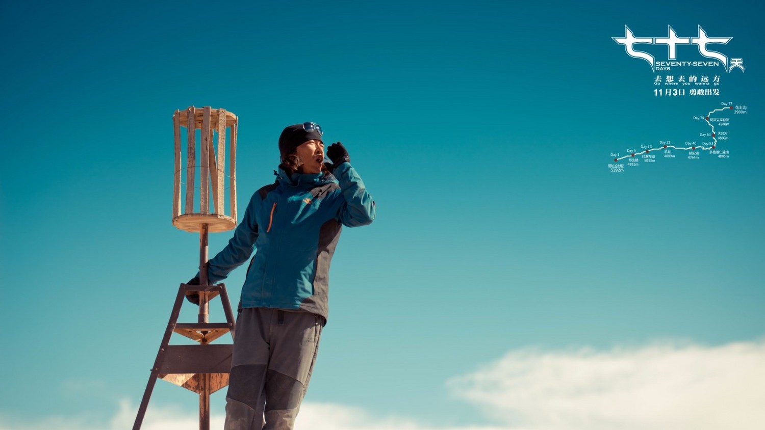 77天,一部属于户外者的电影 - 文章阅读版 - 户外
