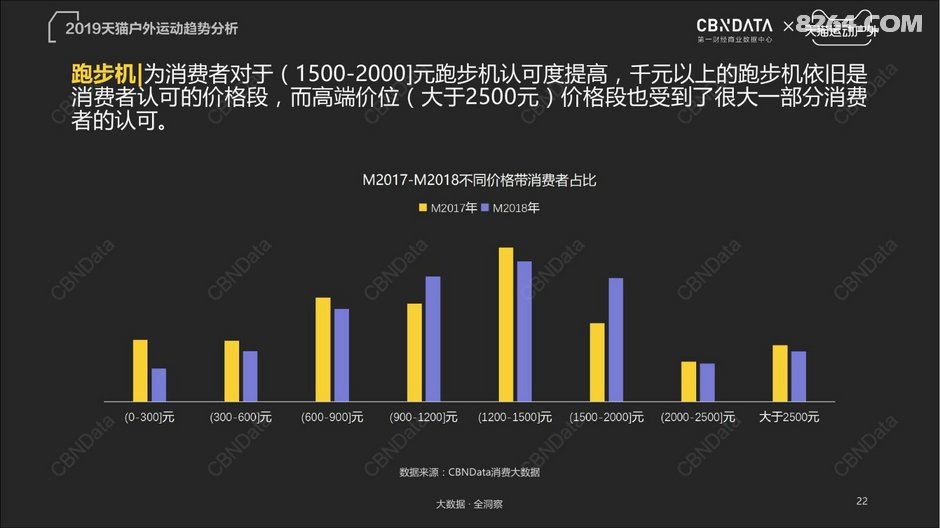 2019年财e?经济形势_2019年全球经济展望 2019年全球经济形势展望 六大全球经济关键问题...(3)