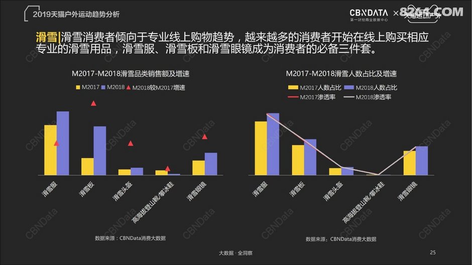 2019年财e?经济形势_2019年全球经济展望 2019年全球经济形势展望 六大全球经济关键问题...(3)