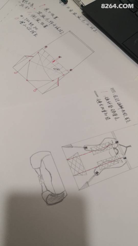 记录自己的DIY背包过程(不定时更新)