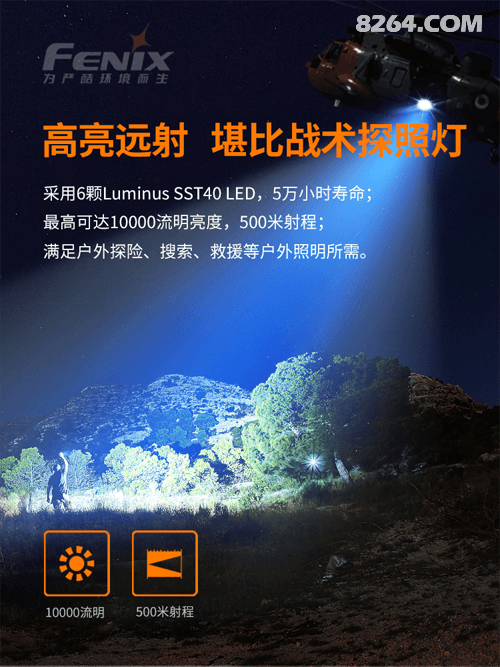 新品发布