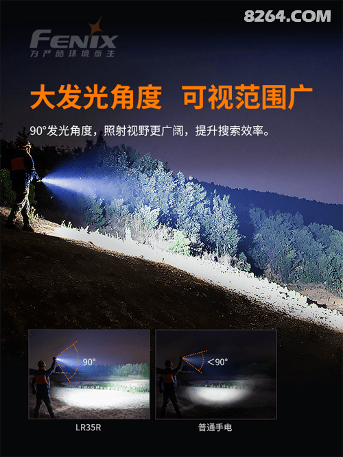 新品发布