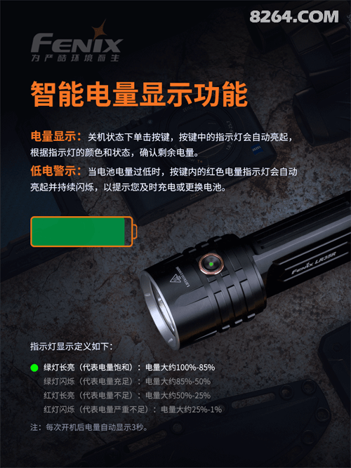 新品发布