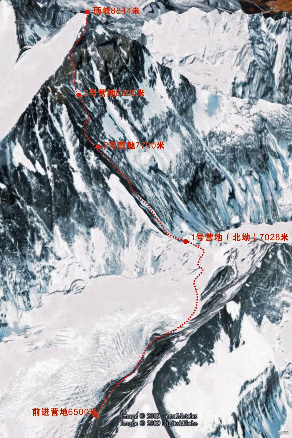 我的09珠峰攀登,活着真好(从353页起,新增珠峰
