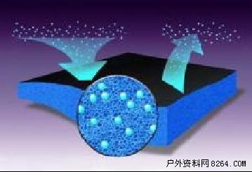 罗杰斯新型面料参展体博会户外科技体验区