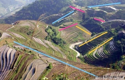 如何正确识别地图--以图解的形式教你识地图