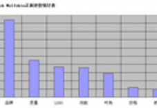 161738gmttstafa0b2fiqt.jpg!w227h157