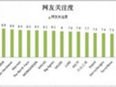 户外俱乐部排名_户外运动图片