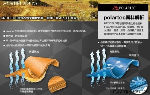 圣诞贴心礼物 色彩与保暖polartec抓绒衣