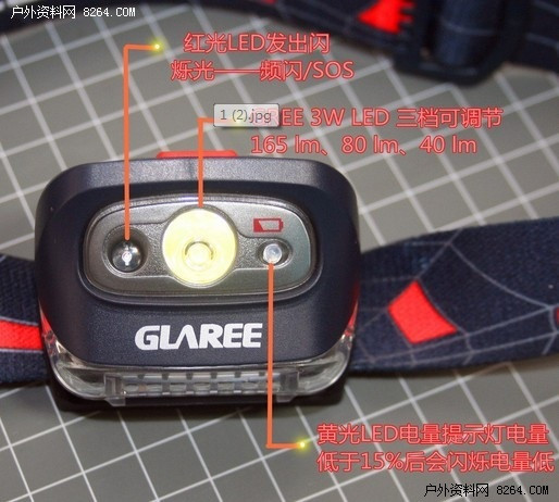 ���ܰ��¡�GLAREE(ɽ��Spider L55i�ܲ��Ʋ���