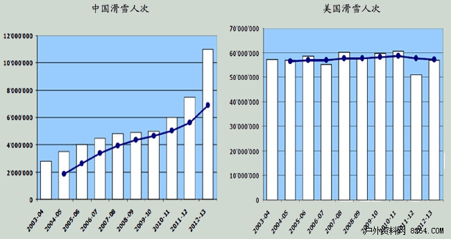 100万人口的国家_...19年高职扩招100万人推动我国高等教育迈入普及化阶段