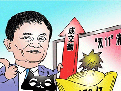 ���ʶ������г��˶�����Ʒ��������MARMOT����ʱ����ҵ����