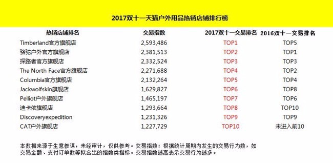 华体会- 华体会体育官方网站- 华体会体育APP下载- 世界杯指定平台超声波指纹识别