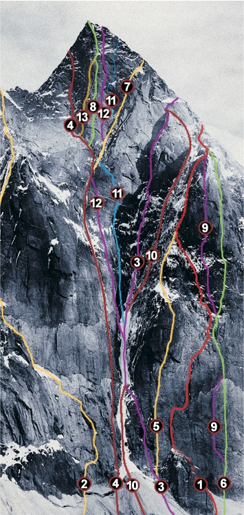 阿克苏北壁路线图