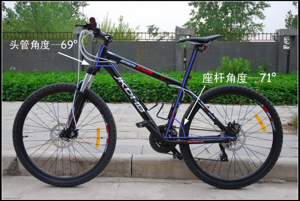 亦黑亦快黑马jkdhb无限109山地车初期报告