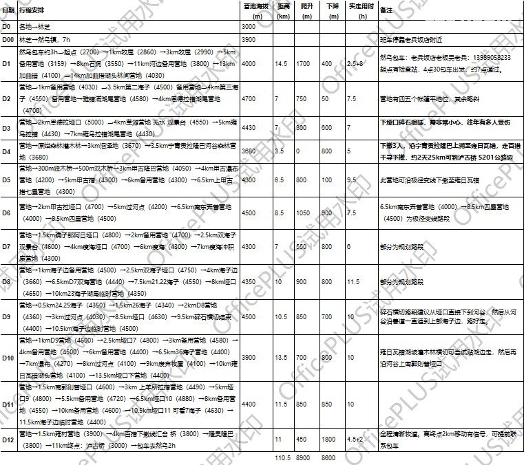 1209363p25ljjsgl3iunsj - 旅行杂谈 文化历史 民俗人文 交通贴士 在野 去没有天花板的地方