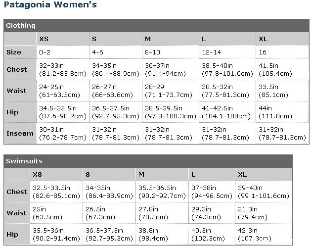 近期撒银子的不少啊问衣服尺码的老多啊之一衣服尺码对照表希望对购物