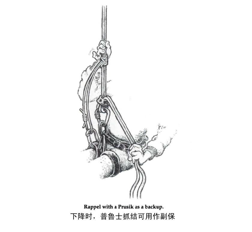 编译岩友绳结宝典knotsandropesforclimbers中文版三校毕完善中