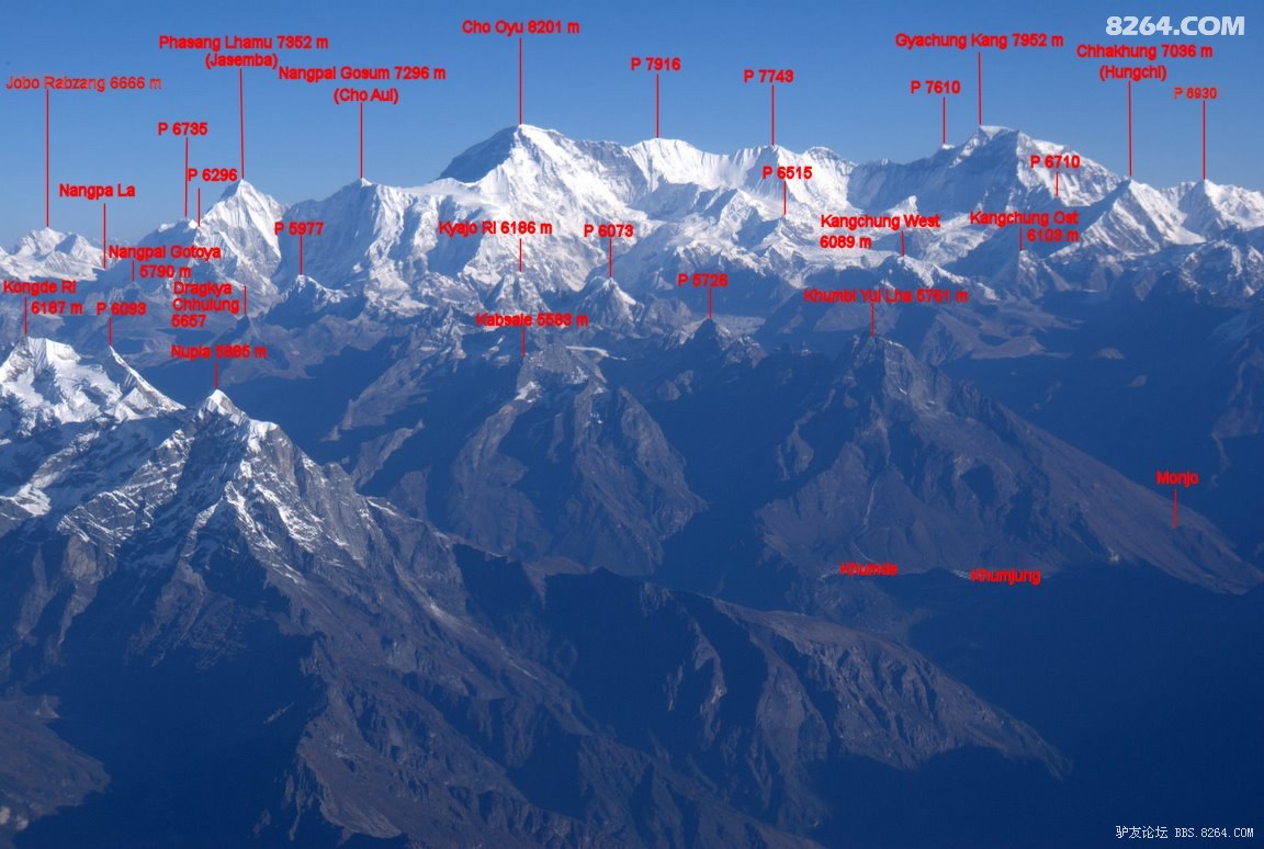 世界8000米以上以下山峰高度排行榜