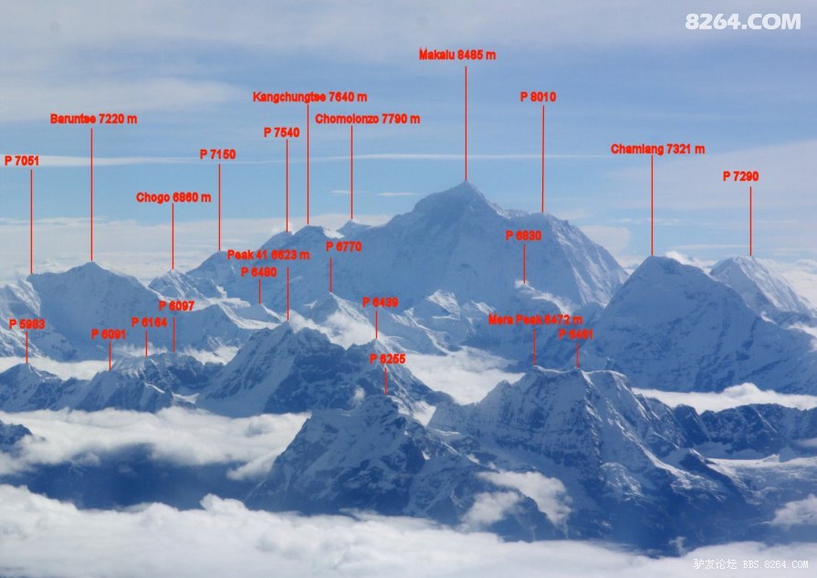 世界8000米以上以下山峰高度排行榜