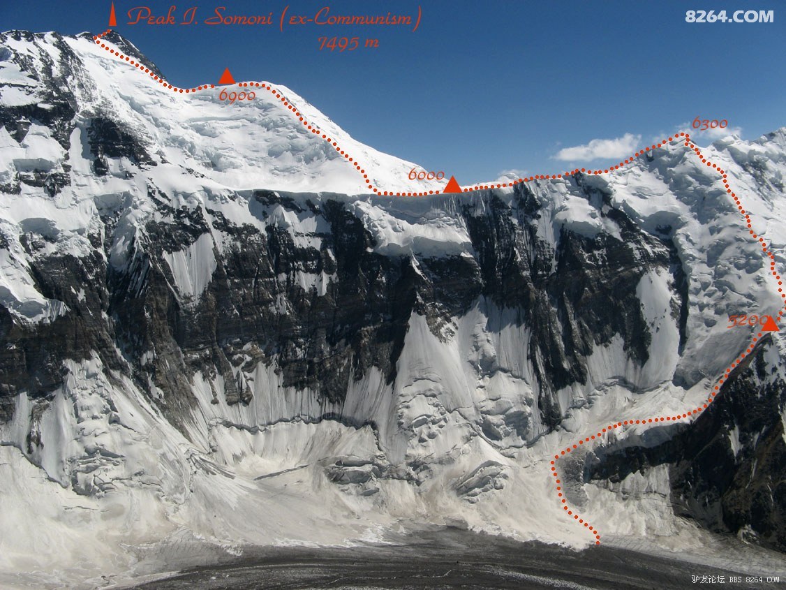 世界8000米以上以下山峰高度排行榜