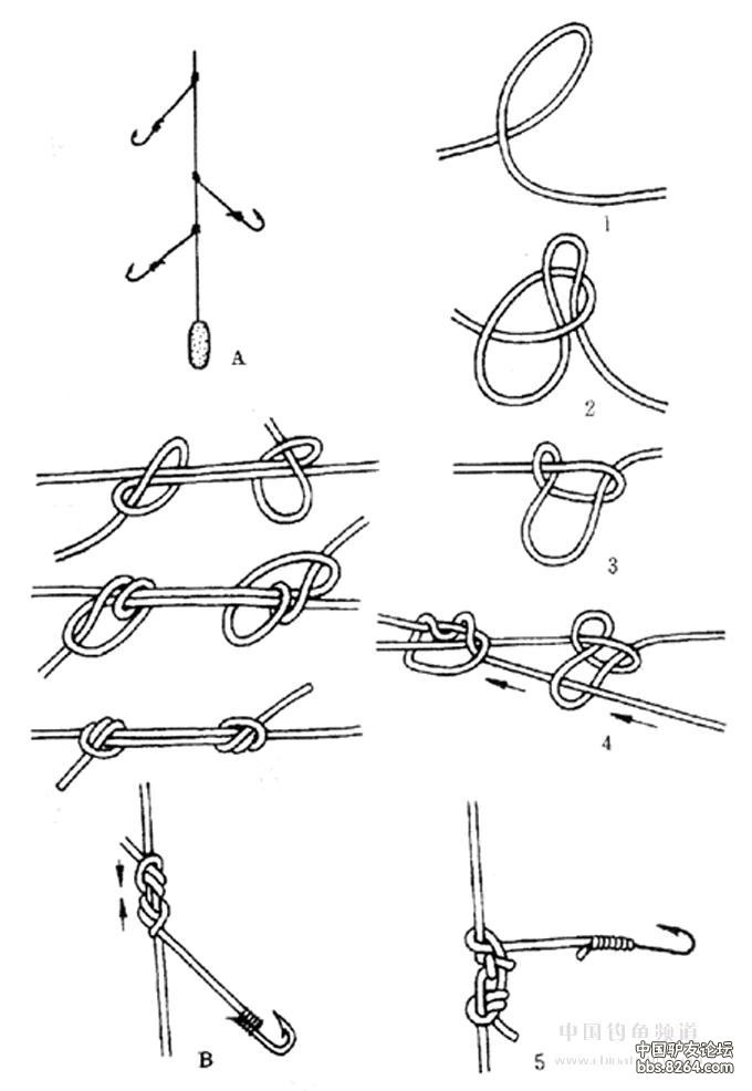 各种打结方法网上找来的