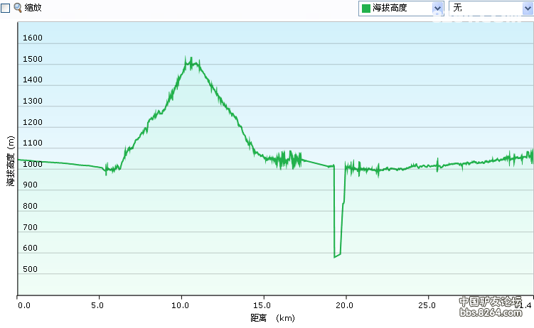 QQ��ͼ20140716011008.jpg