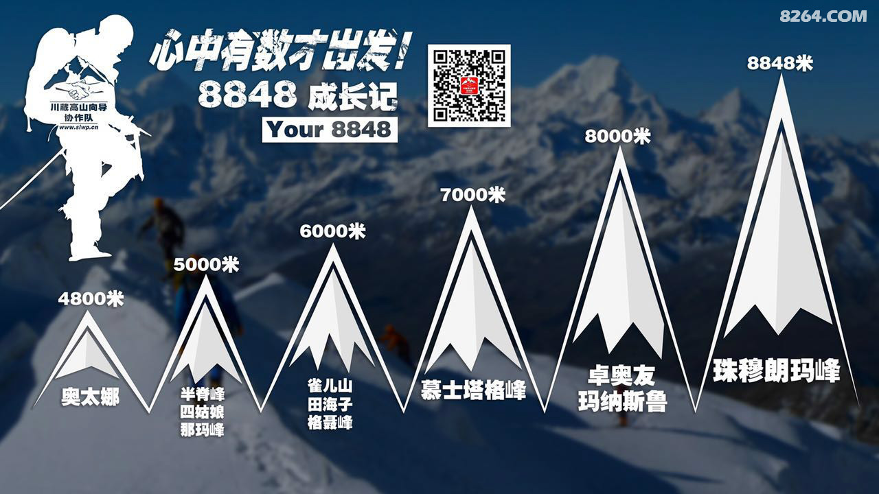 凯乐石川藏队2019年田海子攀登计划报名送价值4000元全套技术装备