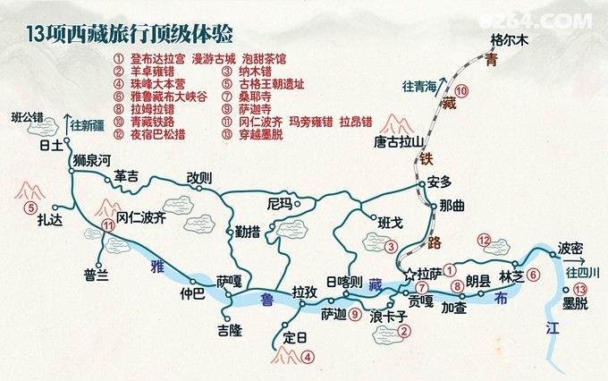 八天玩遍西藏全指南丨拉萨纳木错珠峰大本营林芝一个都不能少