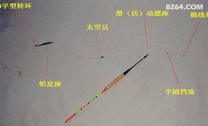 干货|浮游矶钓的立标钓法详解