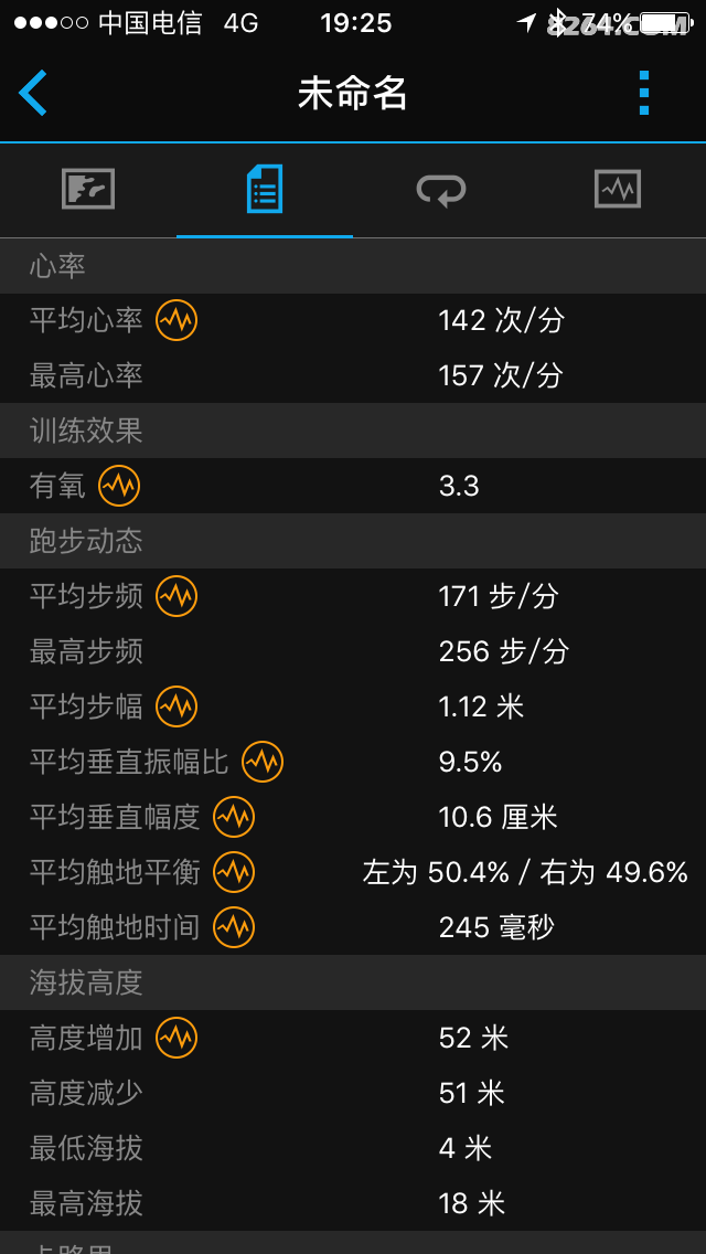 跑步数据.png