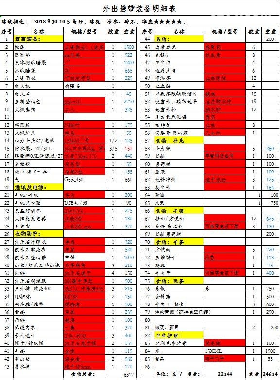 2018年国庆乌孙古道重装四天半游回乌孙