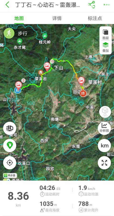 巨人丁丁心动石雷轰瀑布象鼻石穿越菜溪岩附轨迹