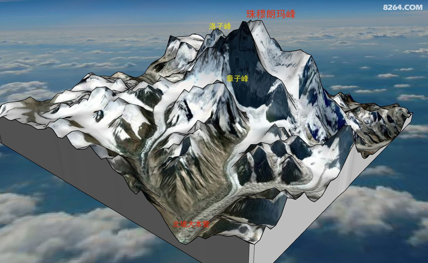 珠穆朗玛峰大本营线路地形图