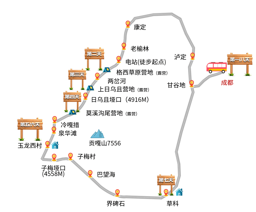 新贡嘎全线五一首发特惠贡嘎全线冷嘎措泉华滩8日行程