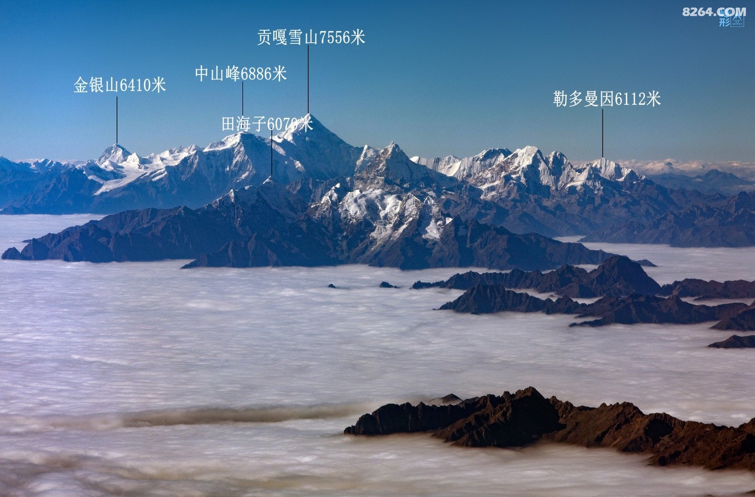 6000米级山峰对比