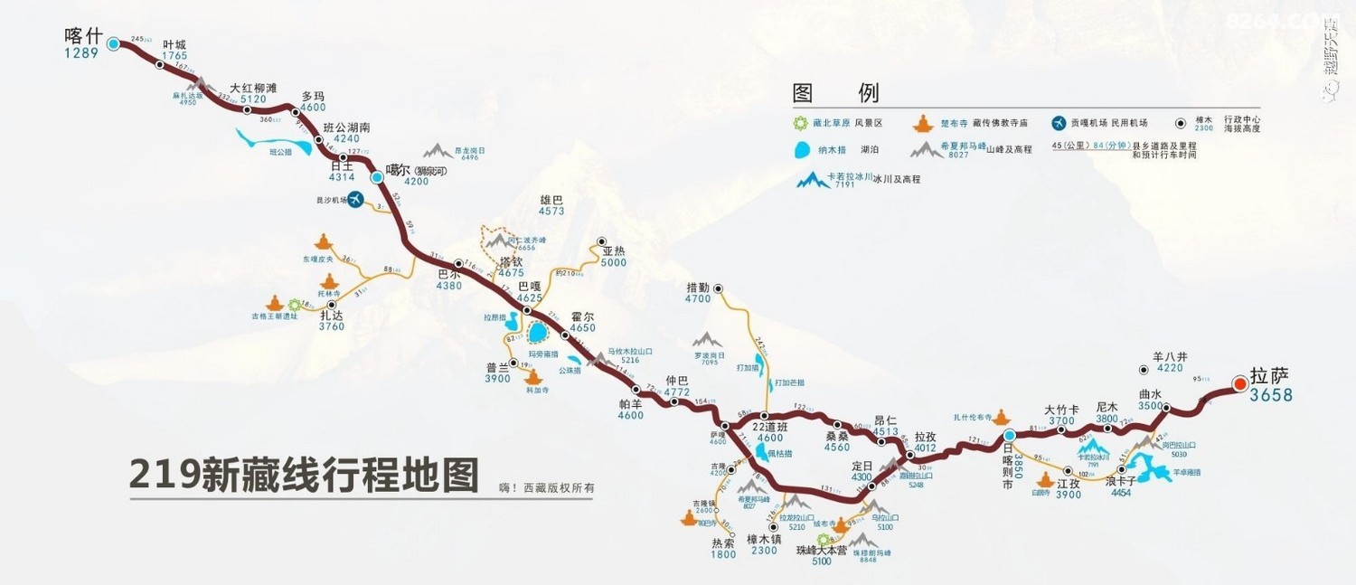 7月25号左右到乌鲁木齐伊犁独库公路新藏线阿里中北线到拉萨求捡