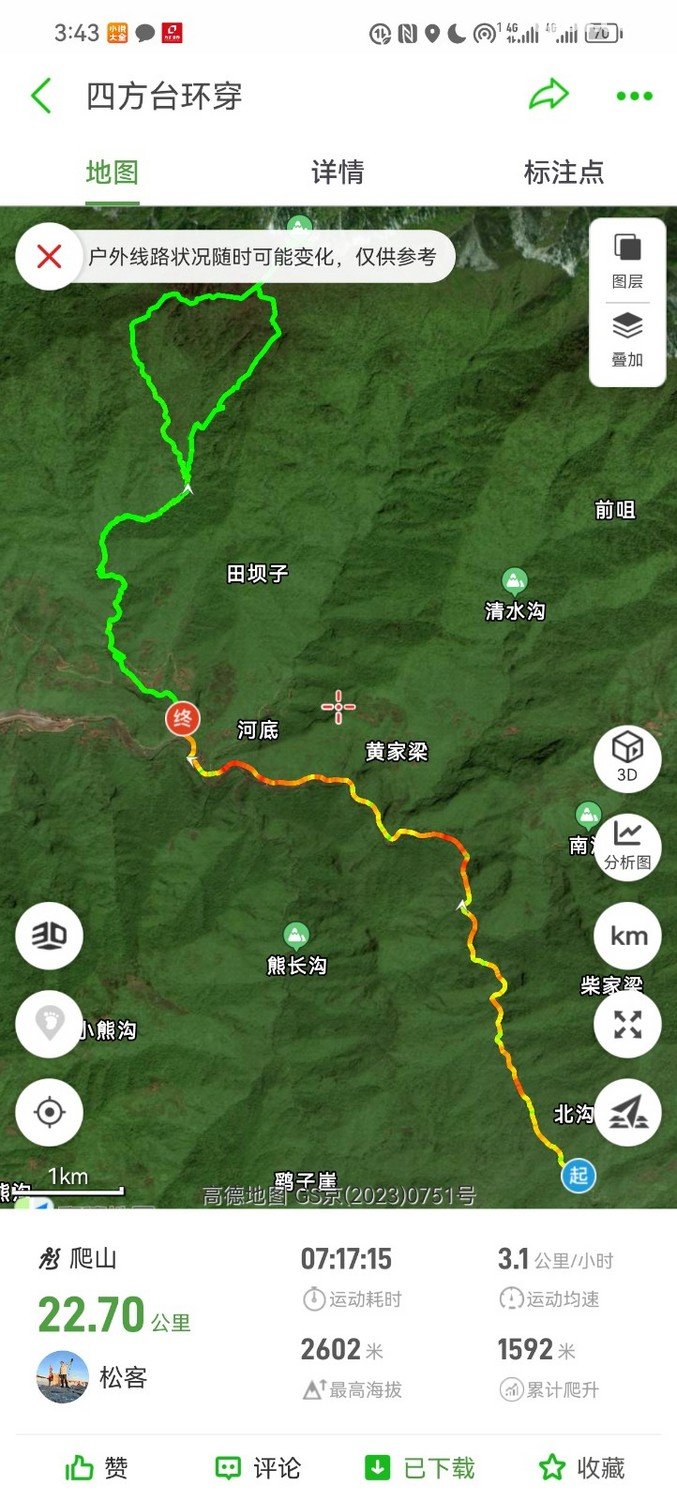 0413411h4jimgaya8i3hb7 - 徒步登山 穿越攀岩 雪山步道 户外路线 在野 去没有天花板的地方